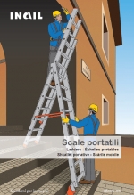 Scale portatili